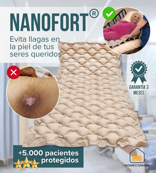Nanofort®