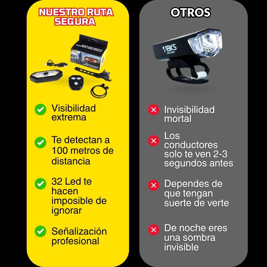 RUTA SEGURA-DIRECCIONAL BICICLETA