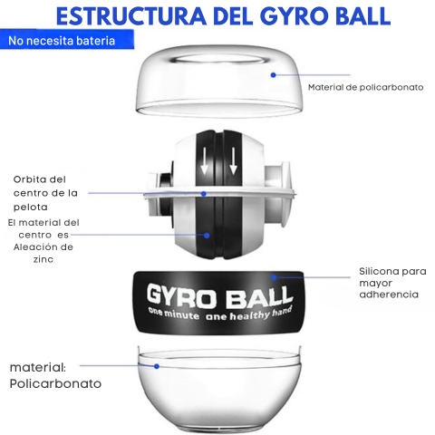 GYRO BALL® Bola ejercitadora de brazos.