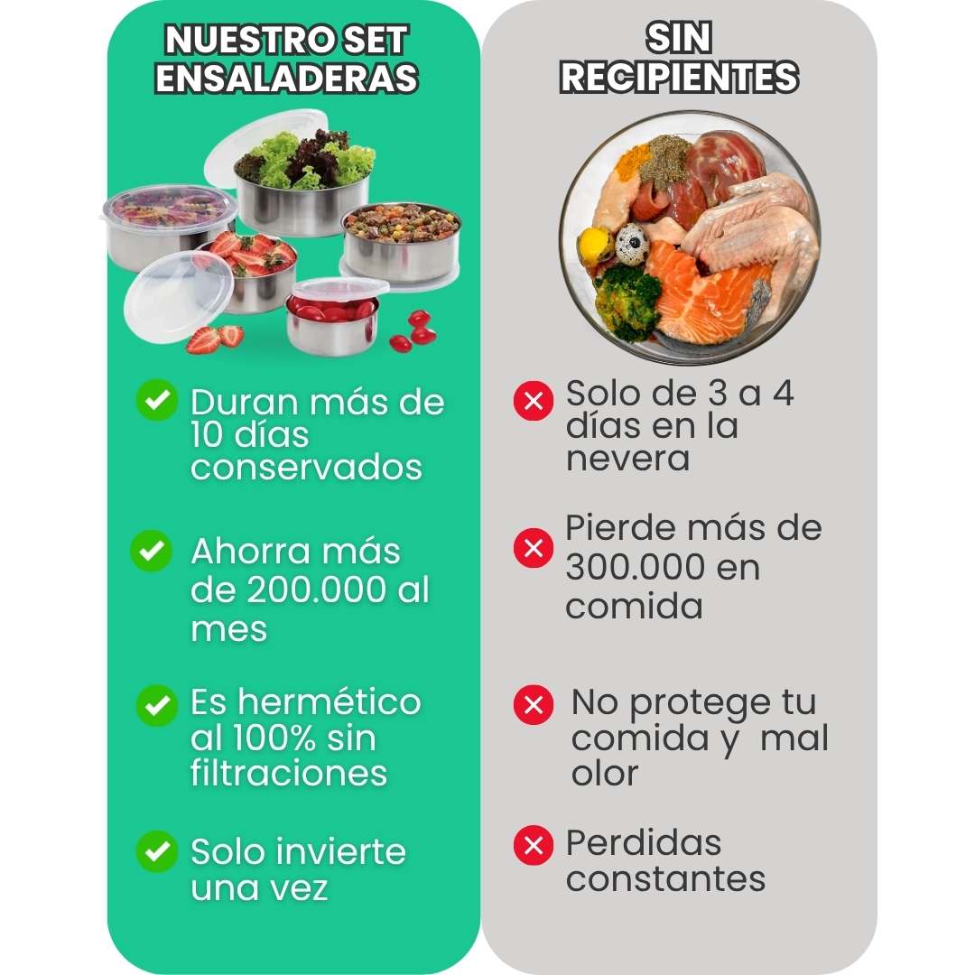 SET DE 10 BOWLS CON TAPA HERMÉTICA®